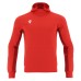 ELECTRO HOODY RED/DRED